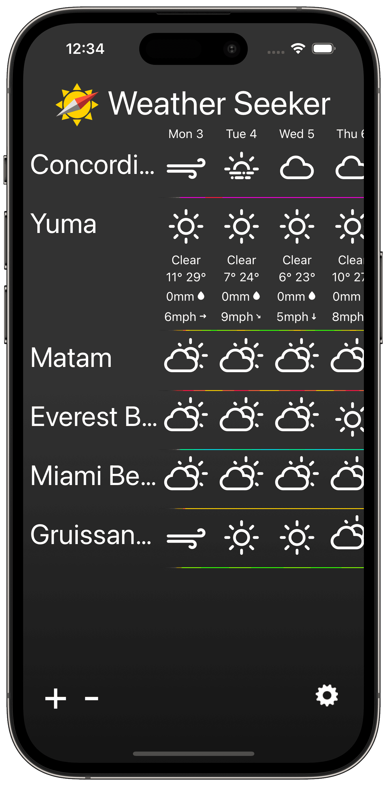 iPhone Screenshot showing weather forecasts
